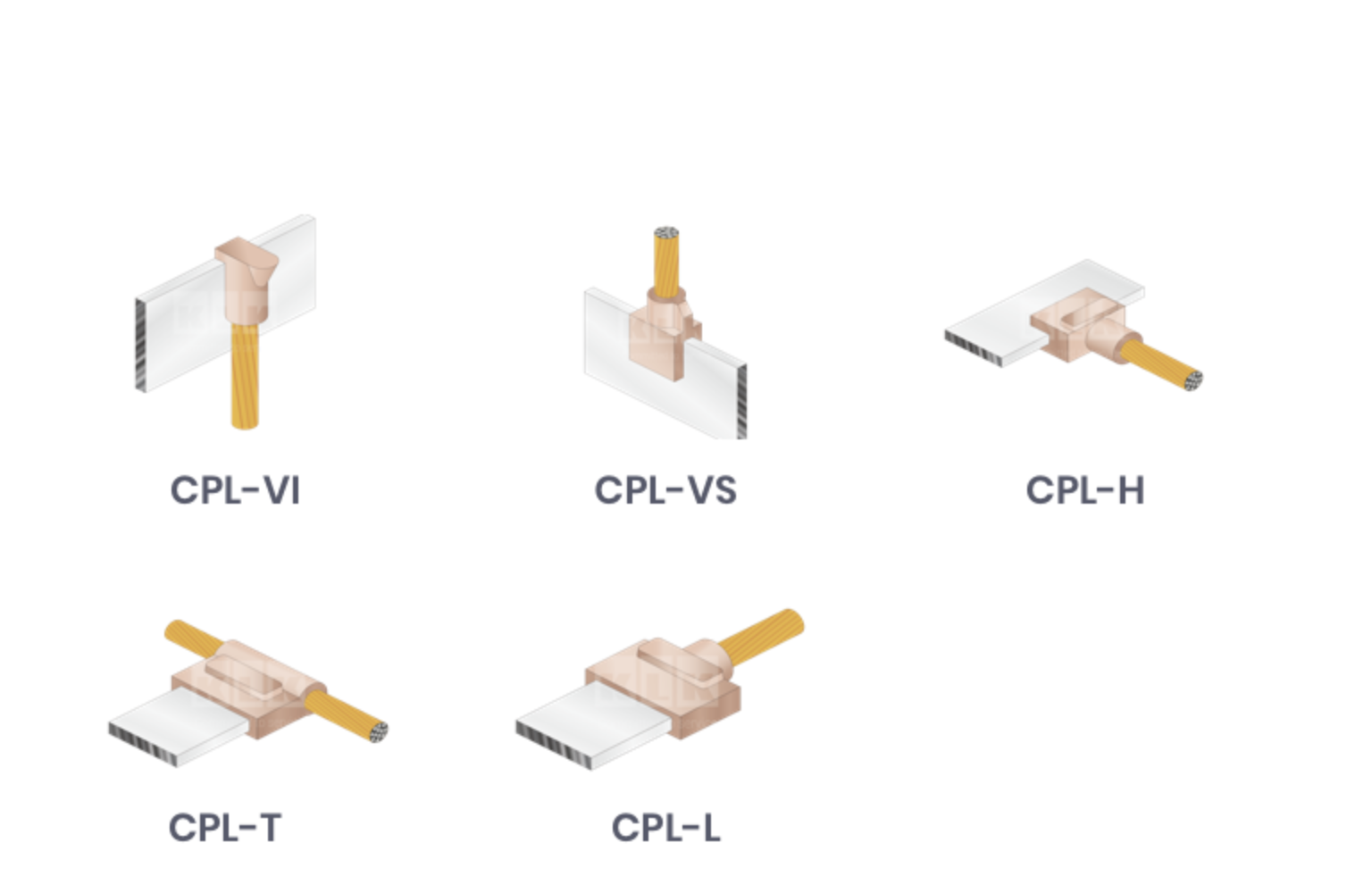 Conexiones KLK Cable pletina