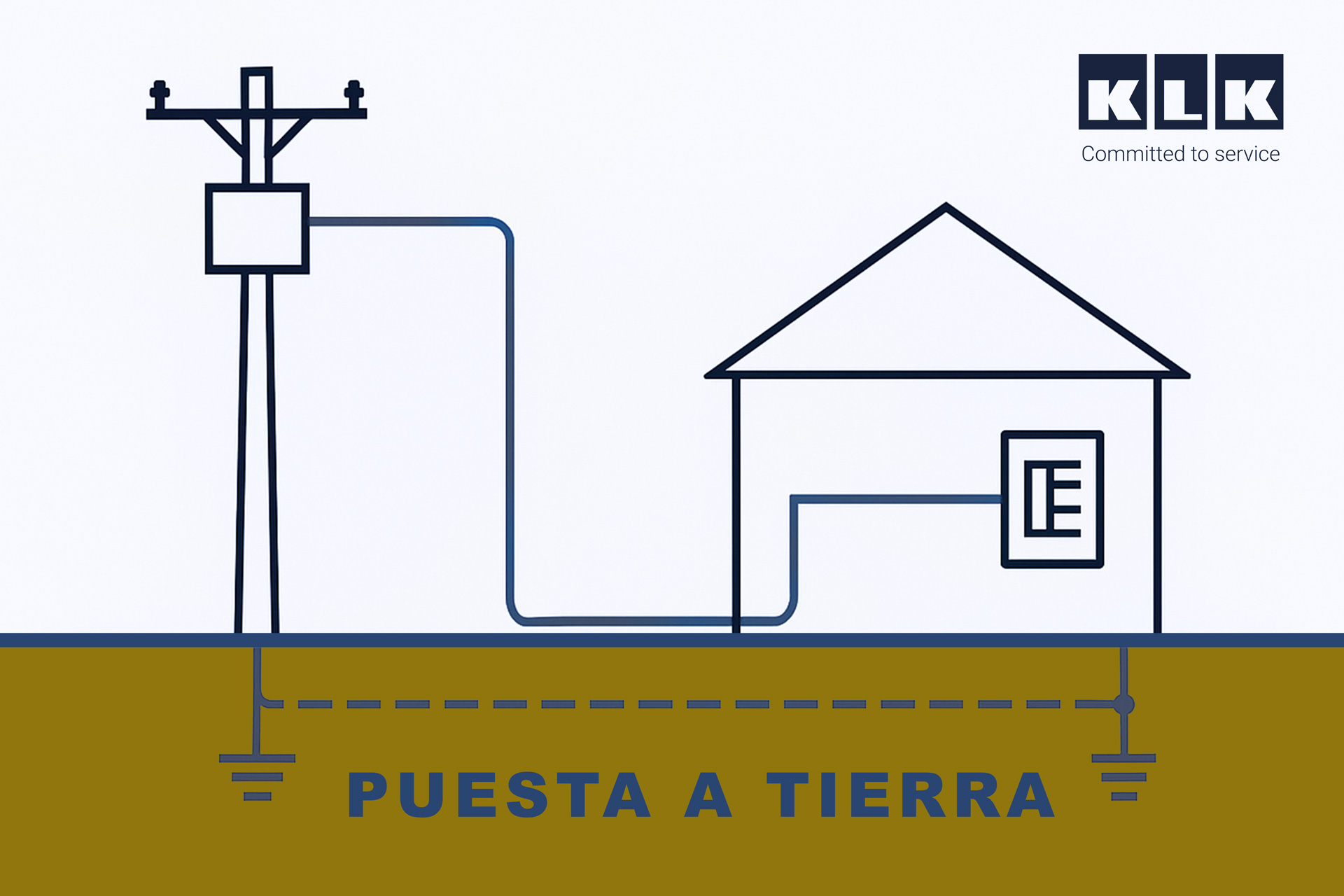 Futuro resistencias potencia | Resistencia monitorizada KLK