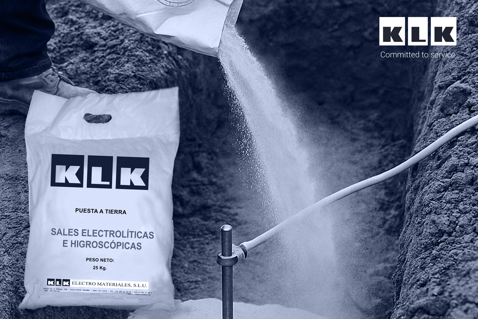Productos de Puesta a Tierra | KLK